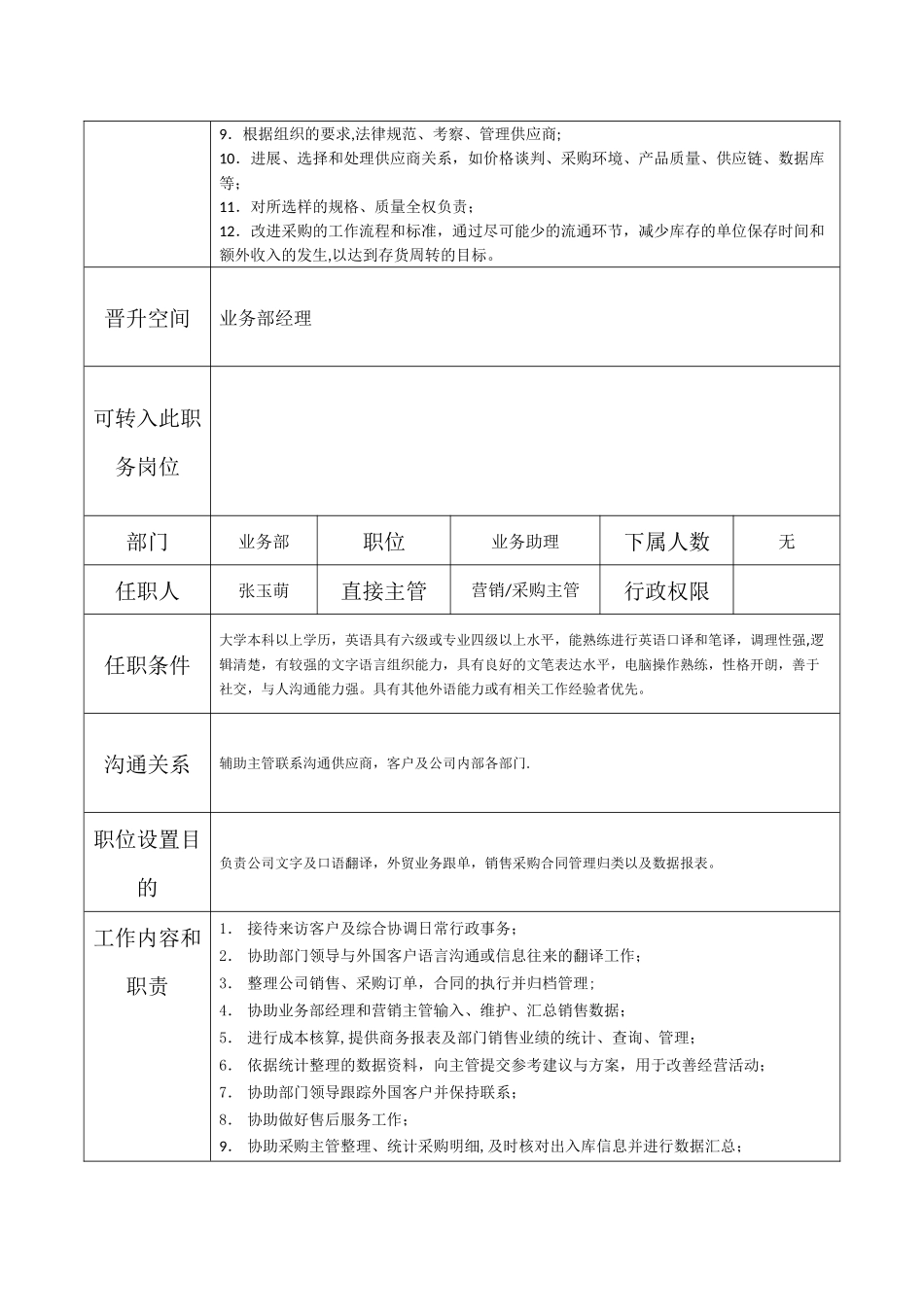 业务部组织架构及岗位职责_第3页