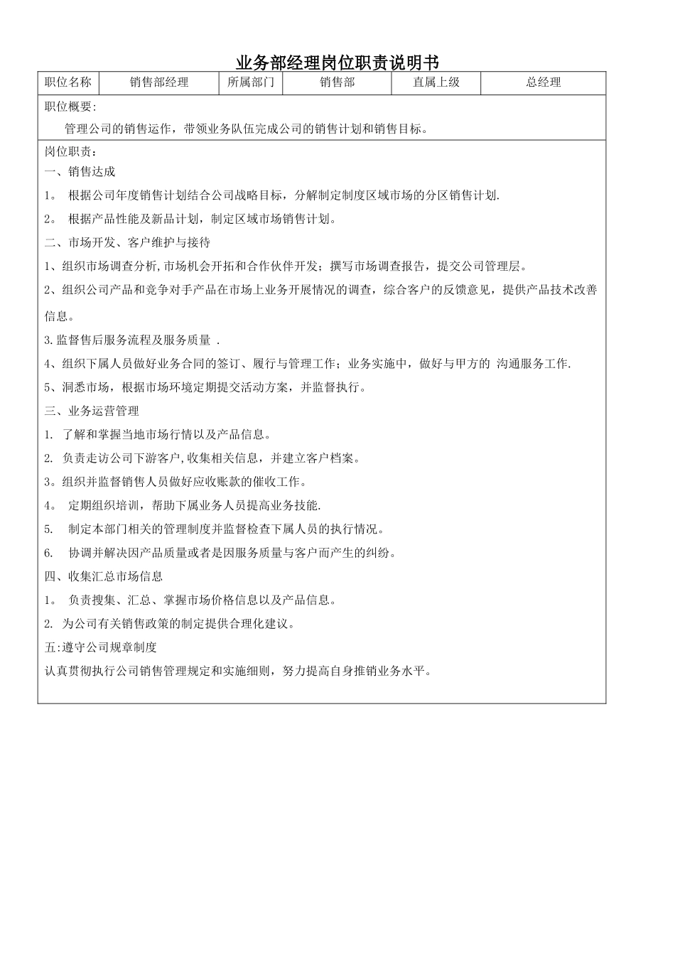 业务部经理、业务员岗位说明书_第1页