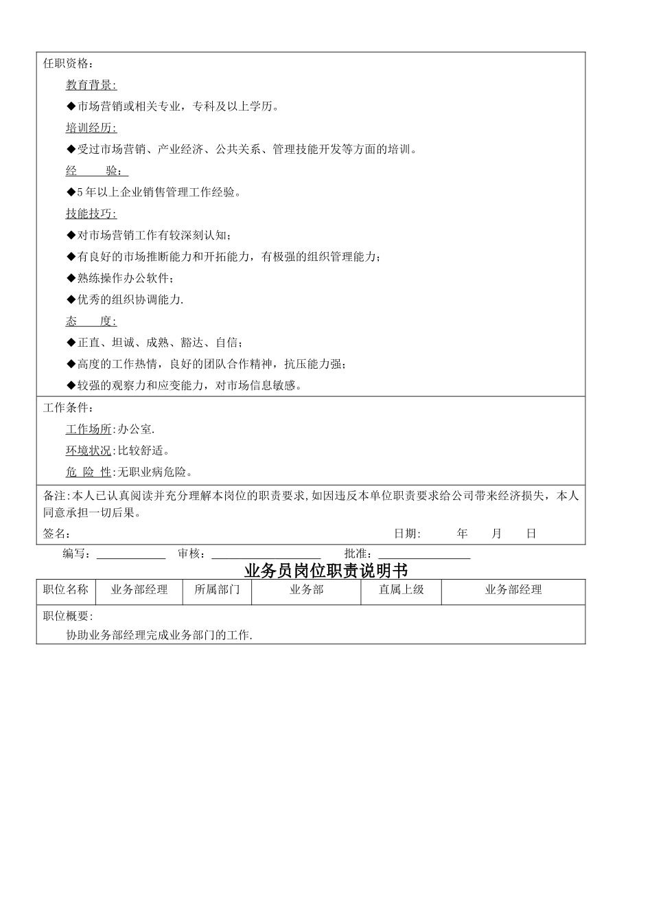业务部经理、业务员岗位说明书_第2页