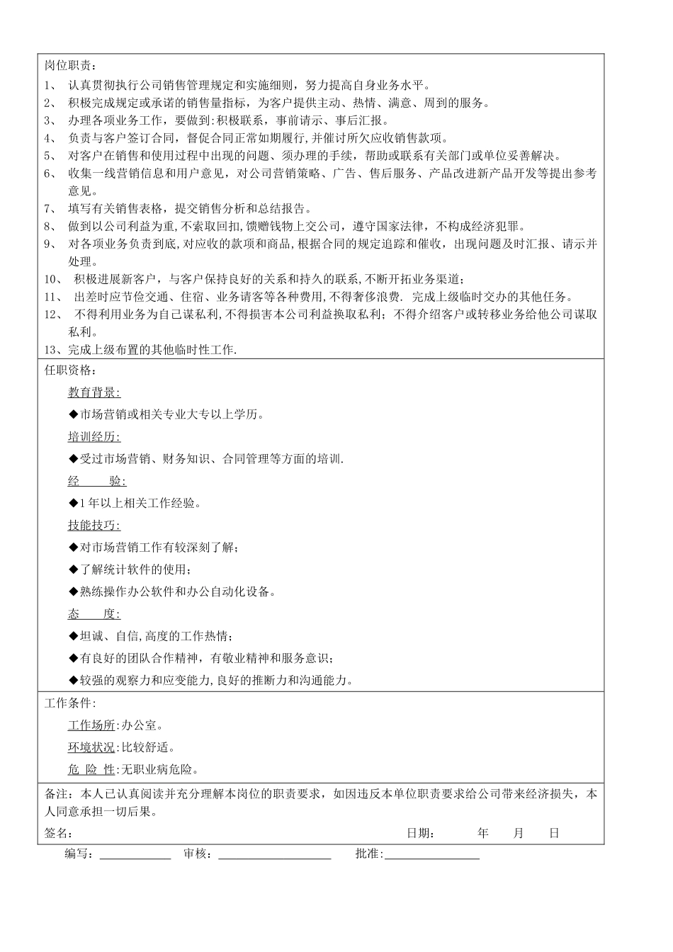 业务部经理、业务员岗位说明书_第3页