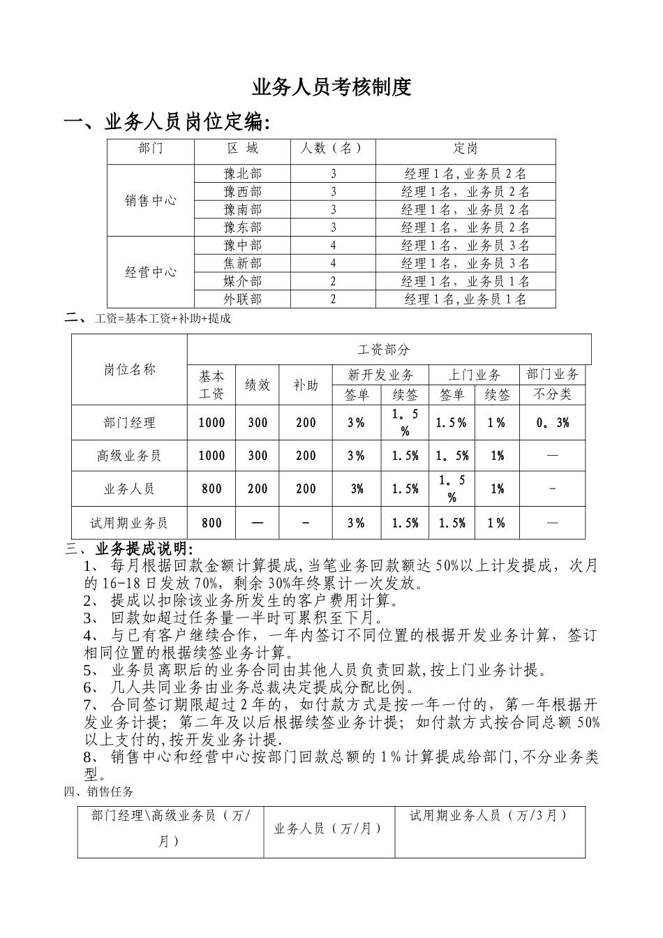 业务部门考核制度_第1页