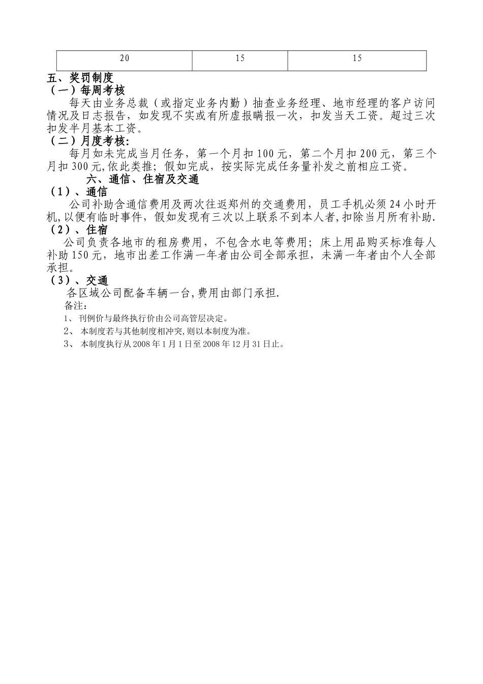 业务部门考核制度_第2页