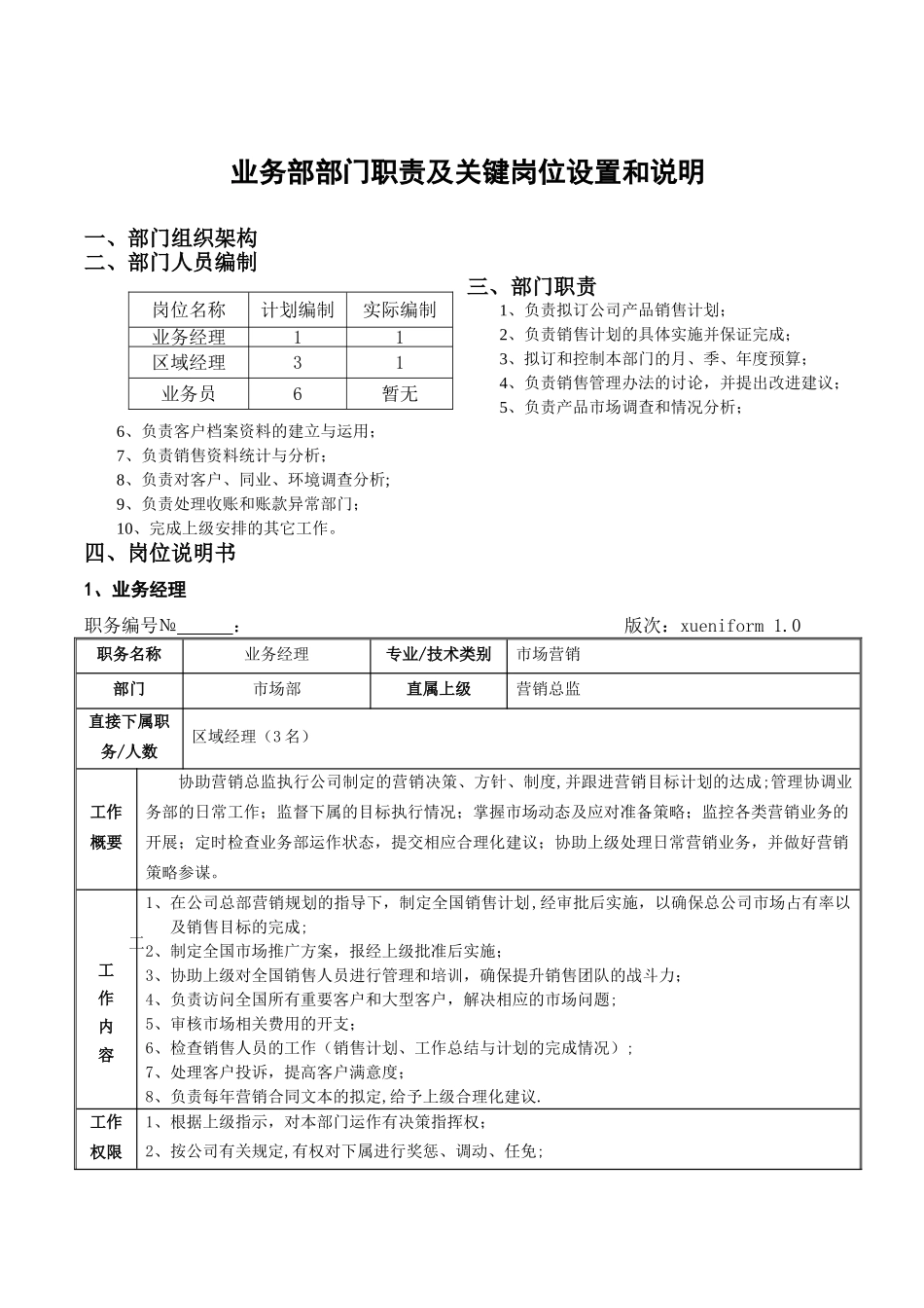 业务部部门职责及岗位说明书_第1页