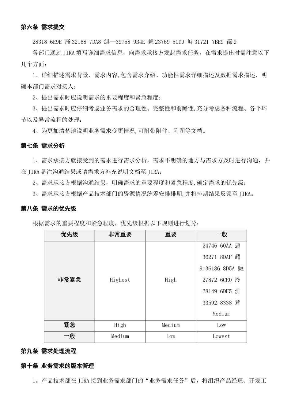 业务需求管理制度_第2页
