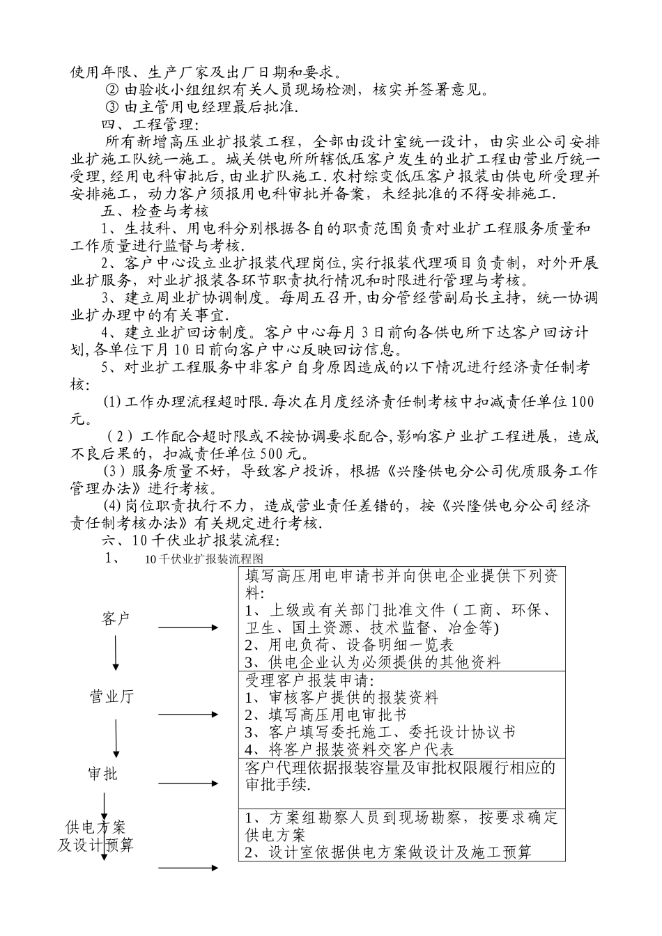 业扩报装管理规定及有关流程_第2页