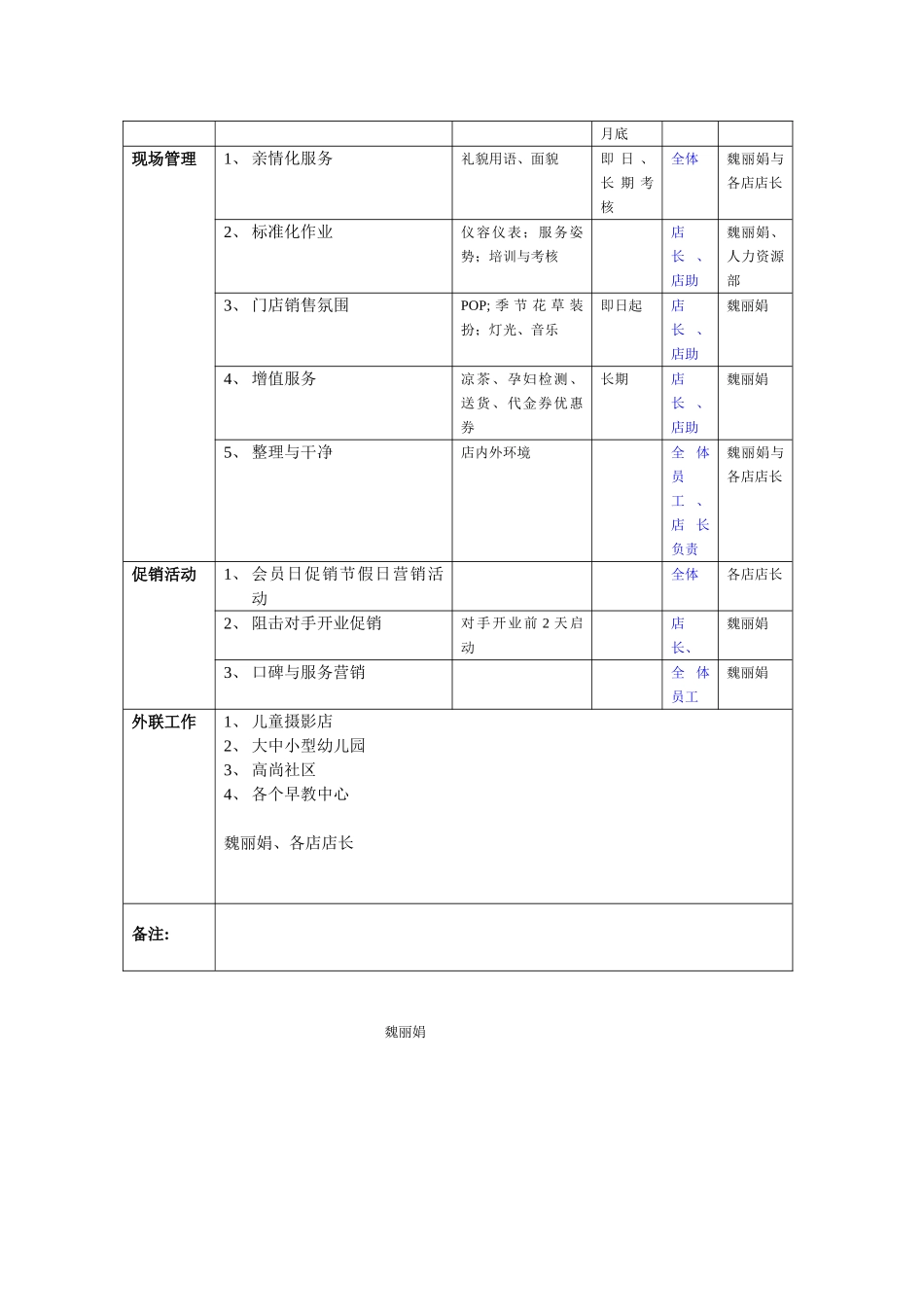 业绩提升计划表_第2页