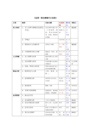 业绩提升计划表