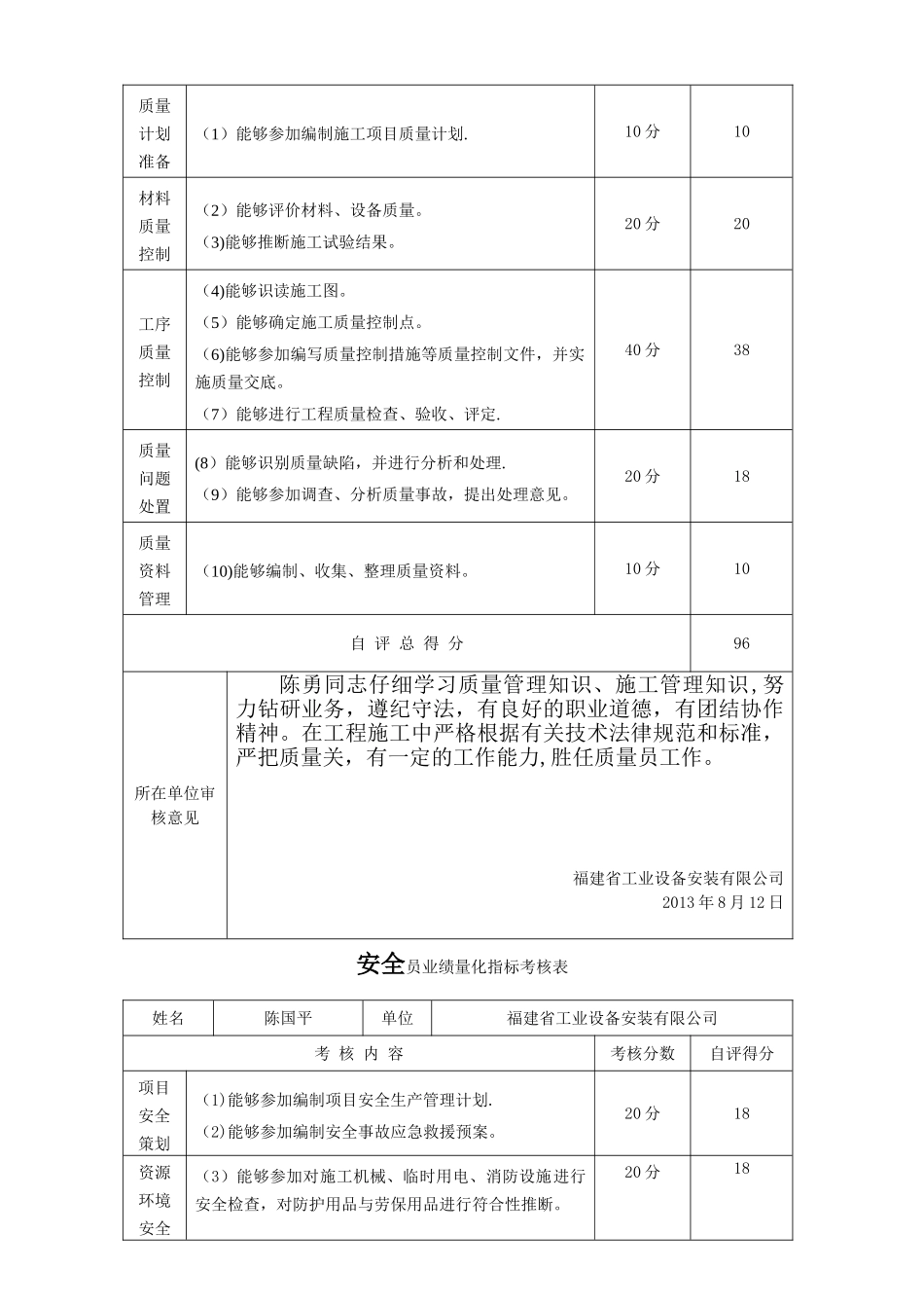 业绩量化考核表_第2页