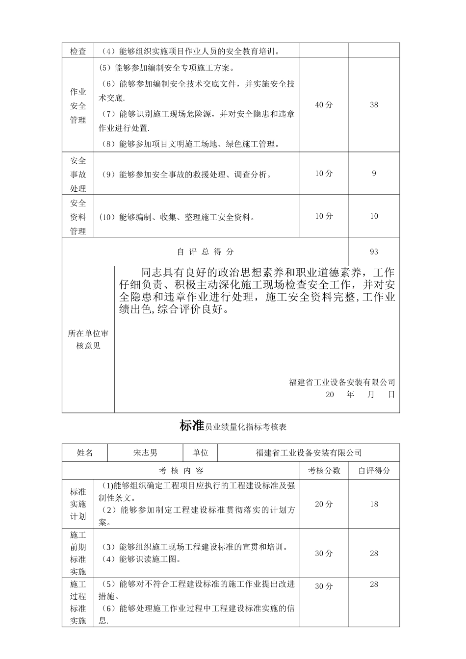 业绩量化考核表_第3页