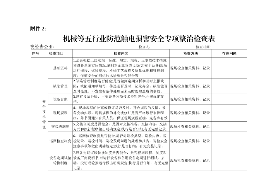 业防范触电伤害安全专项整治检查表_第1页