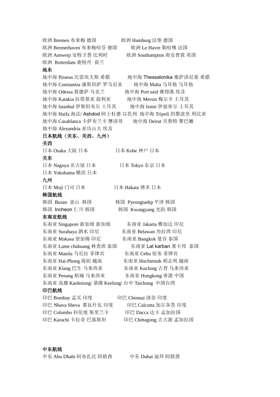 东南亚主要港口名称以及世界各航线主要港口_第2页