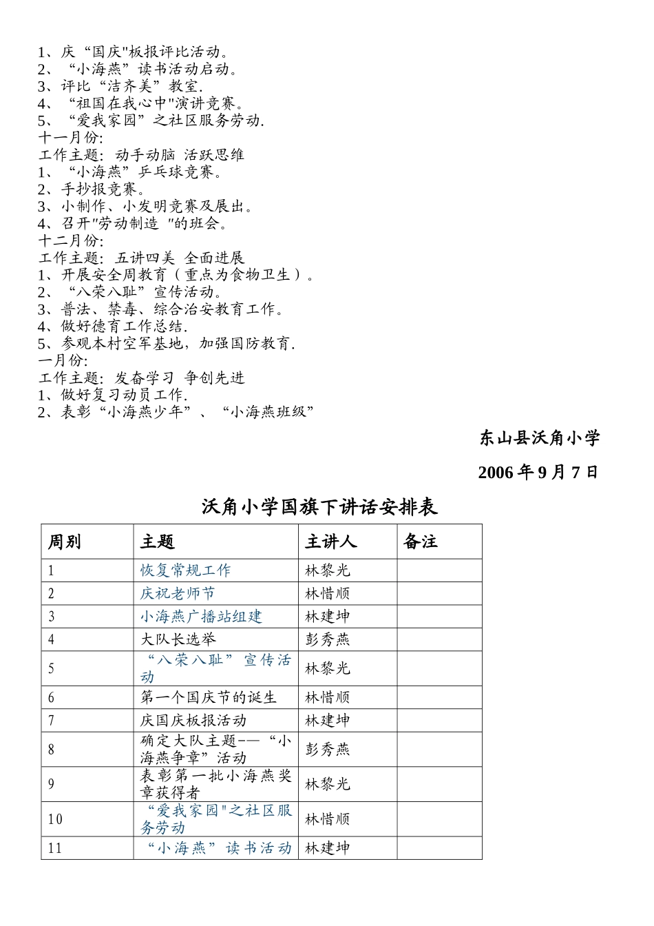 东山县沃角小学少先队工作计划_第2页