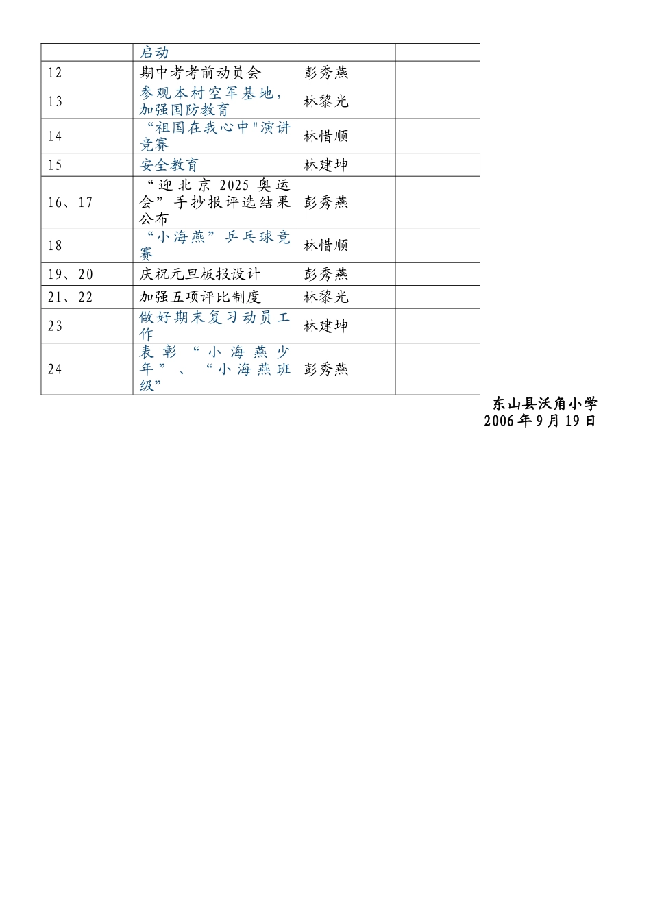 东山县沃角小学少先队工作计划_第3页