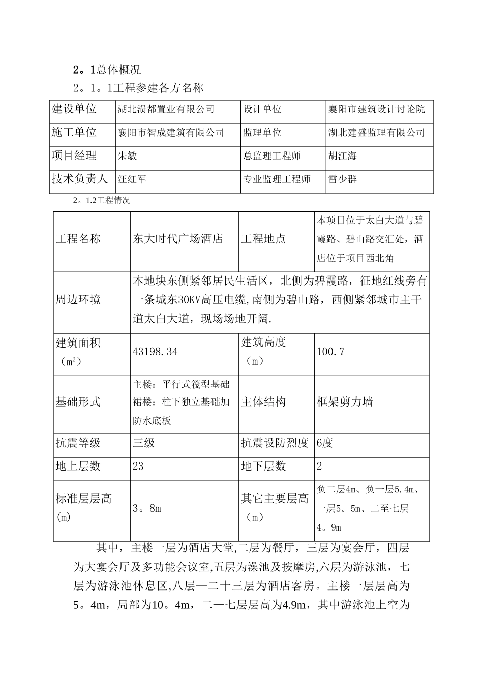 东大时代广场酒店高支模x5_第2页