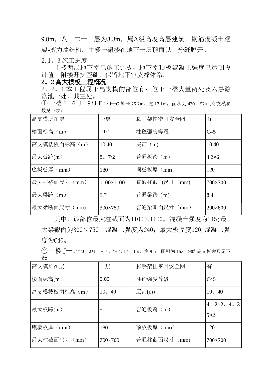 东大时代广场酒店高支模x5_第3页