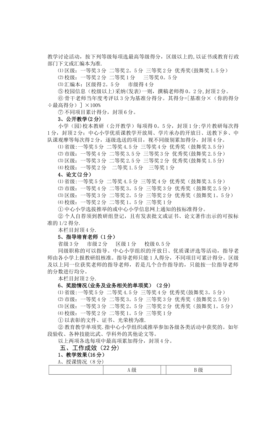 东庄中心小学教师绩效考核量化评分细则_第3页