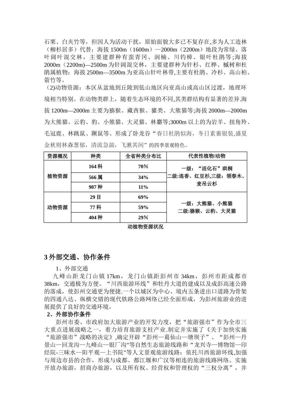 东拉山景区项目介绍_第2页