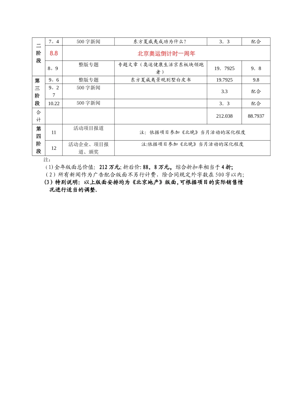 东方夏威夷北晚推广方案_第3页