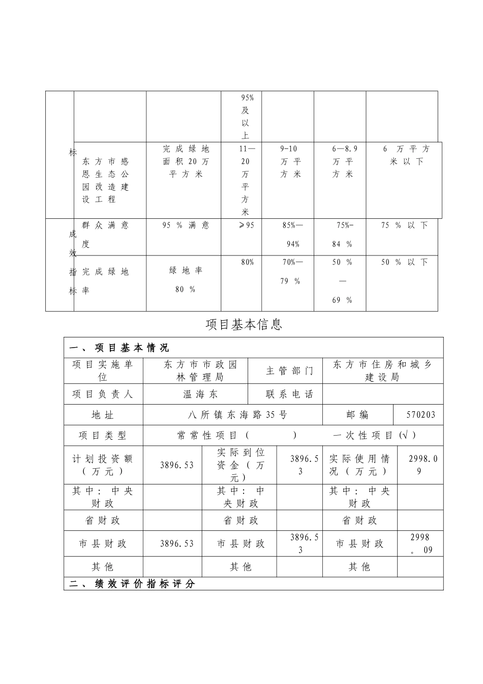 东方感恩生态公园改造建设工程经费项目绩效评价报告_第2页