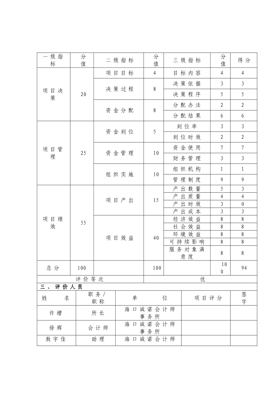 东方感恩生态公园改造建设工程经费项目绩效评价报告_第3页