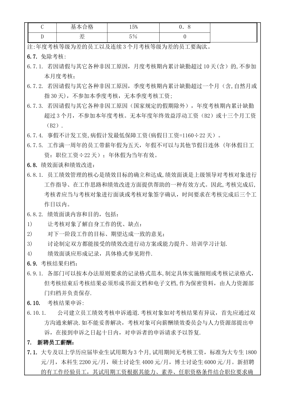 东方日升集团-薪酬绩效管理办法_第3页