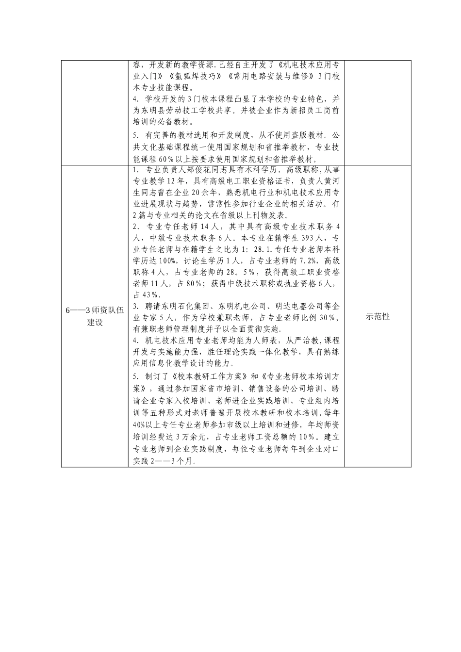 东明县职业中专机电技术应用专业建设标准自评表_第2页