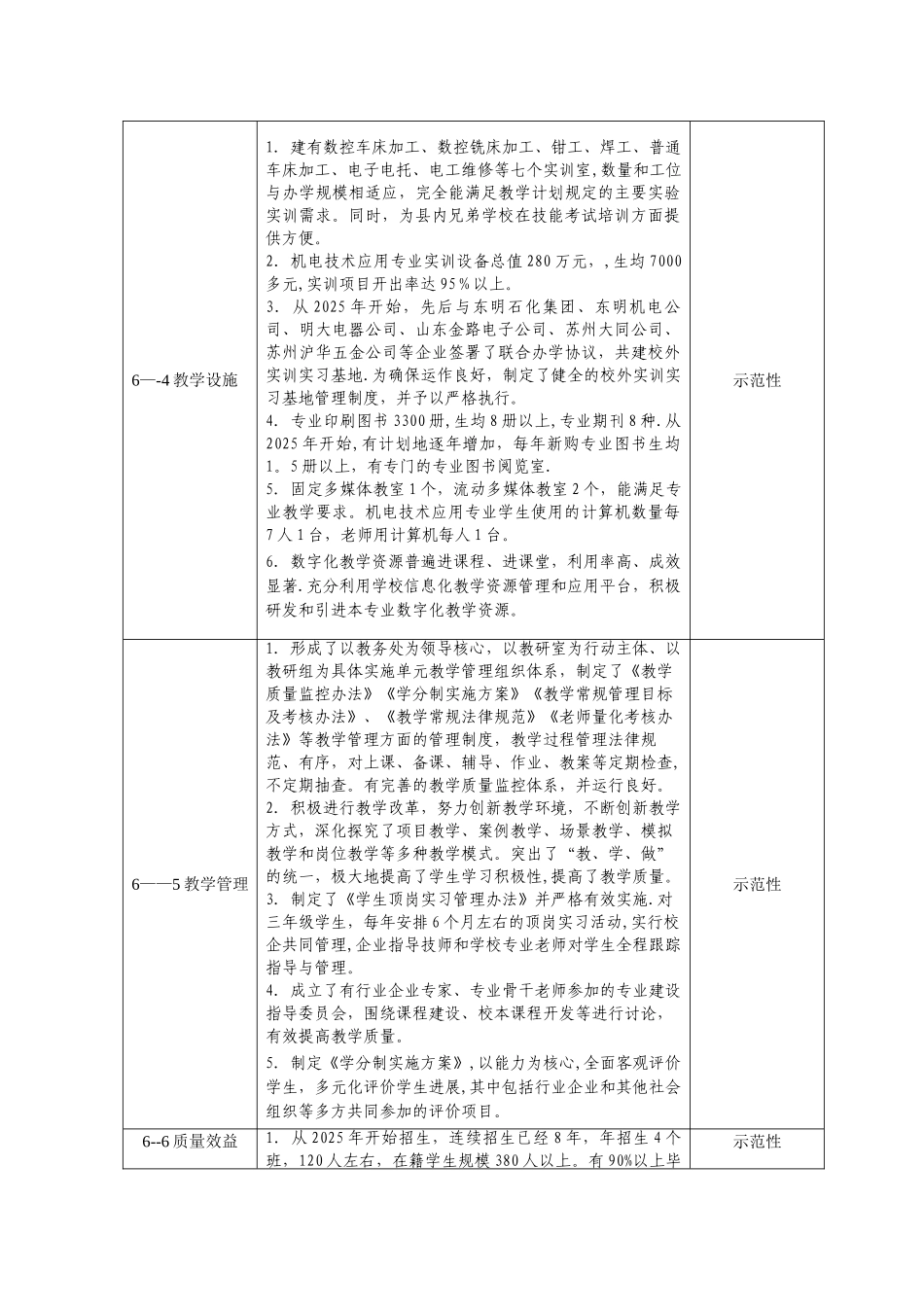 东明县职业中专机电技术应用专业建设标准自评表_第3页