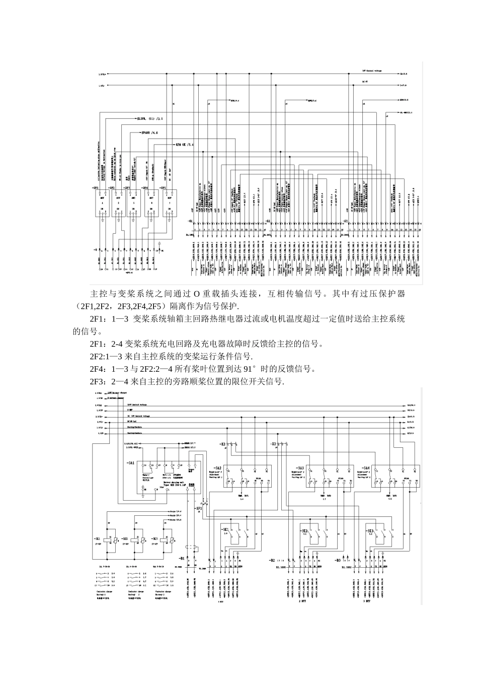 东汽电气图纸培训_第2页