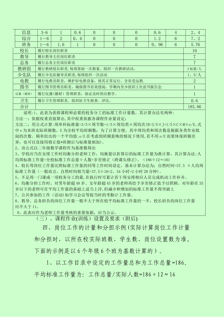东河学区教师绩效考核办法)_第3页