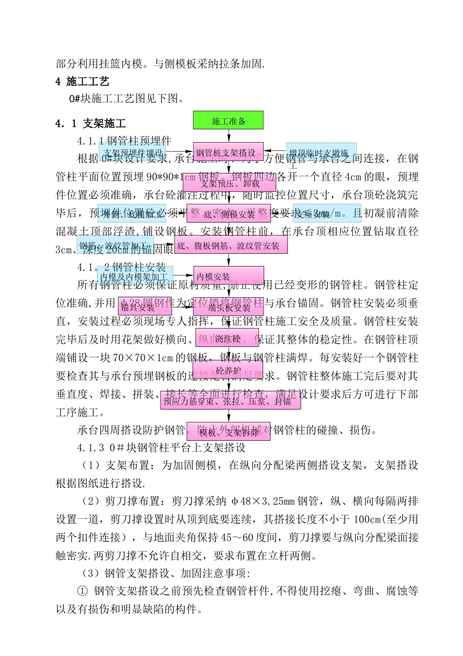 东洲湘江大桥0号段施工方案_第3页
