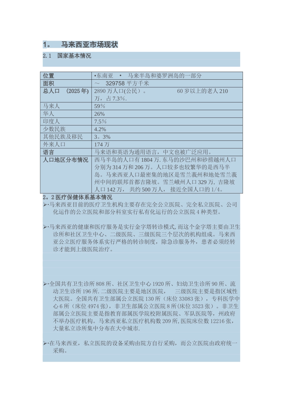 东盟医疗器械市场_第1页