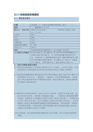 东盟医疗器械市场