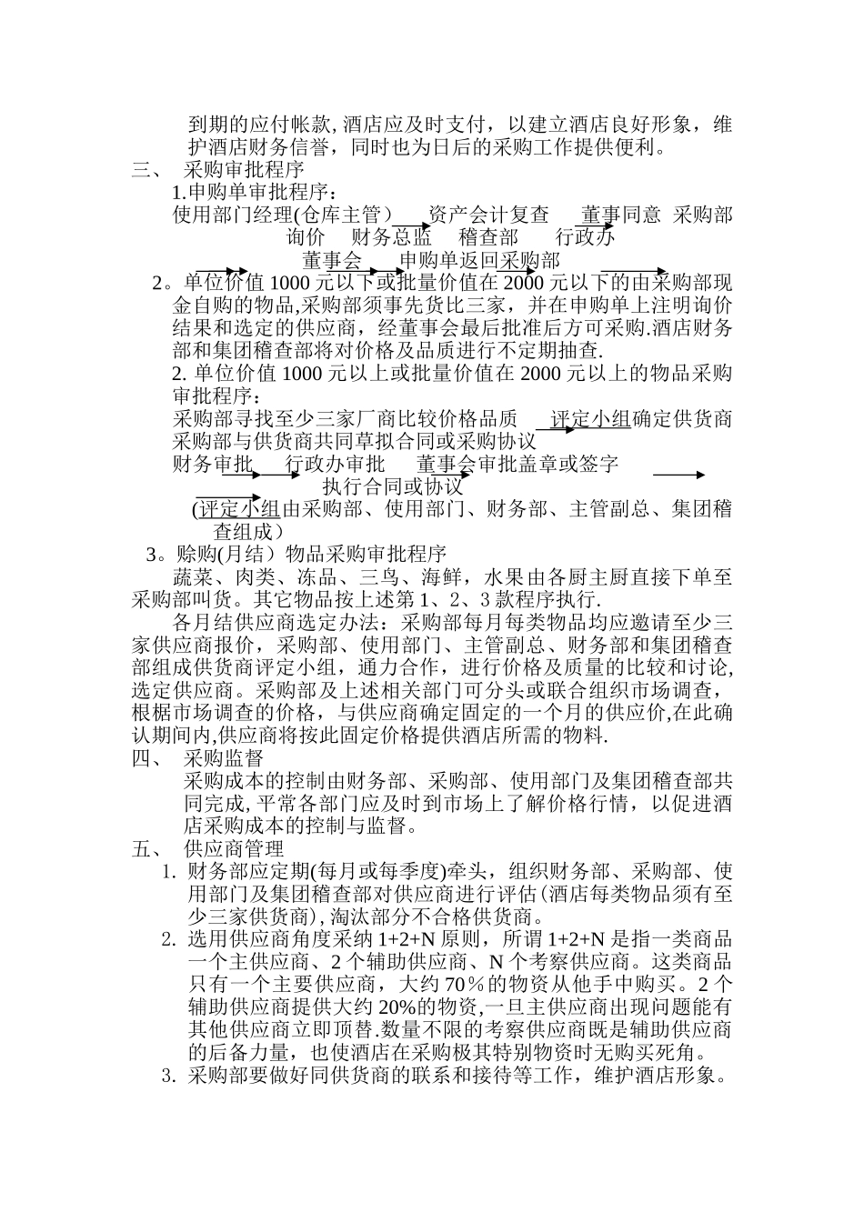 东莞喜来登大酒店采购部管理手册_第2页