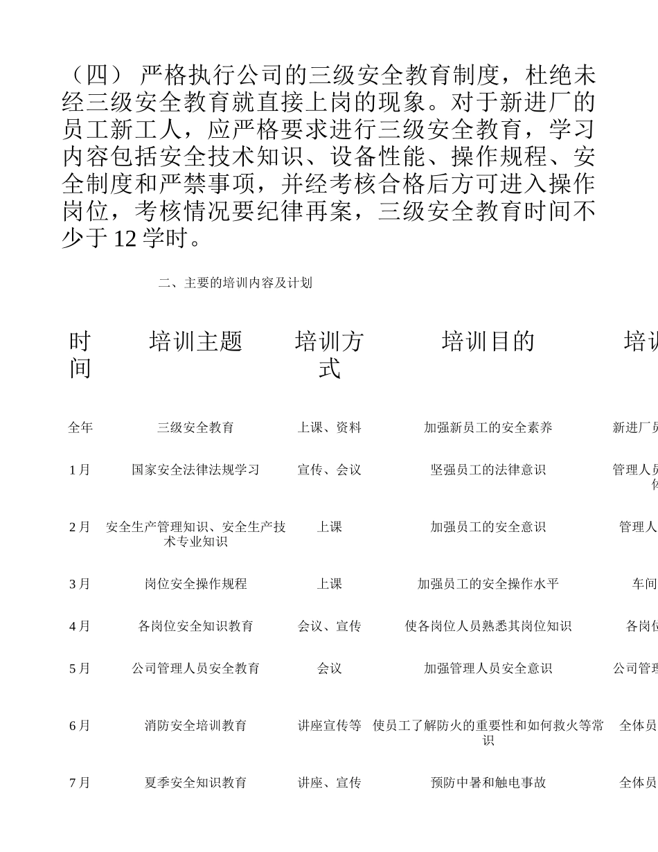 东莞谢岗添得纸制品厂年度安全教育培训计划_第3页