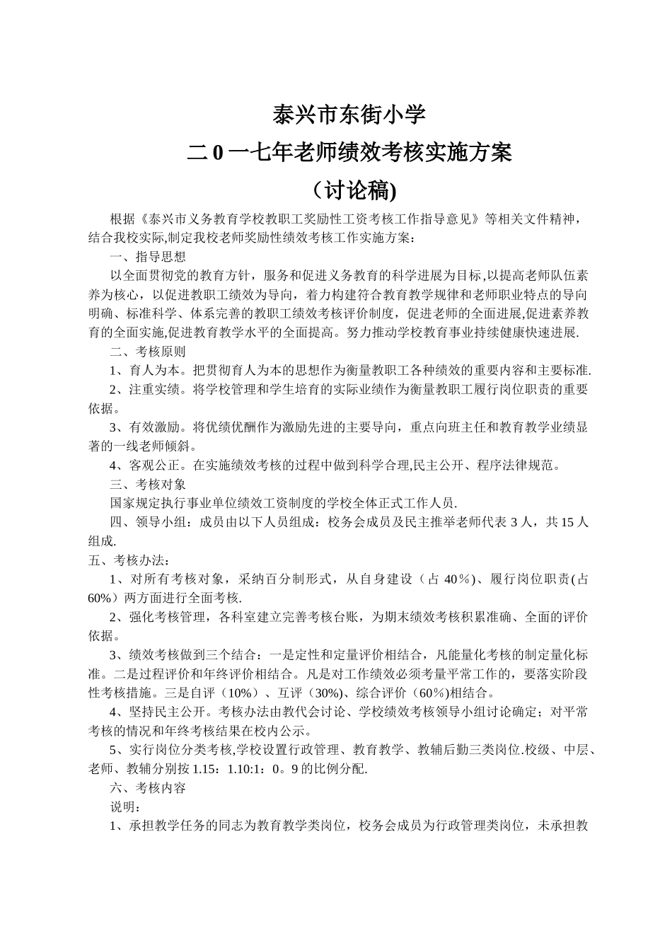 东街小学2025教师绩效考核方案_第1页