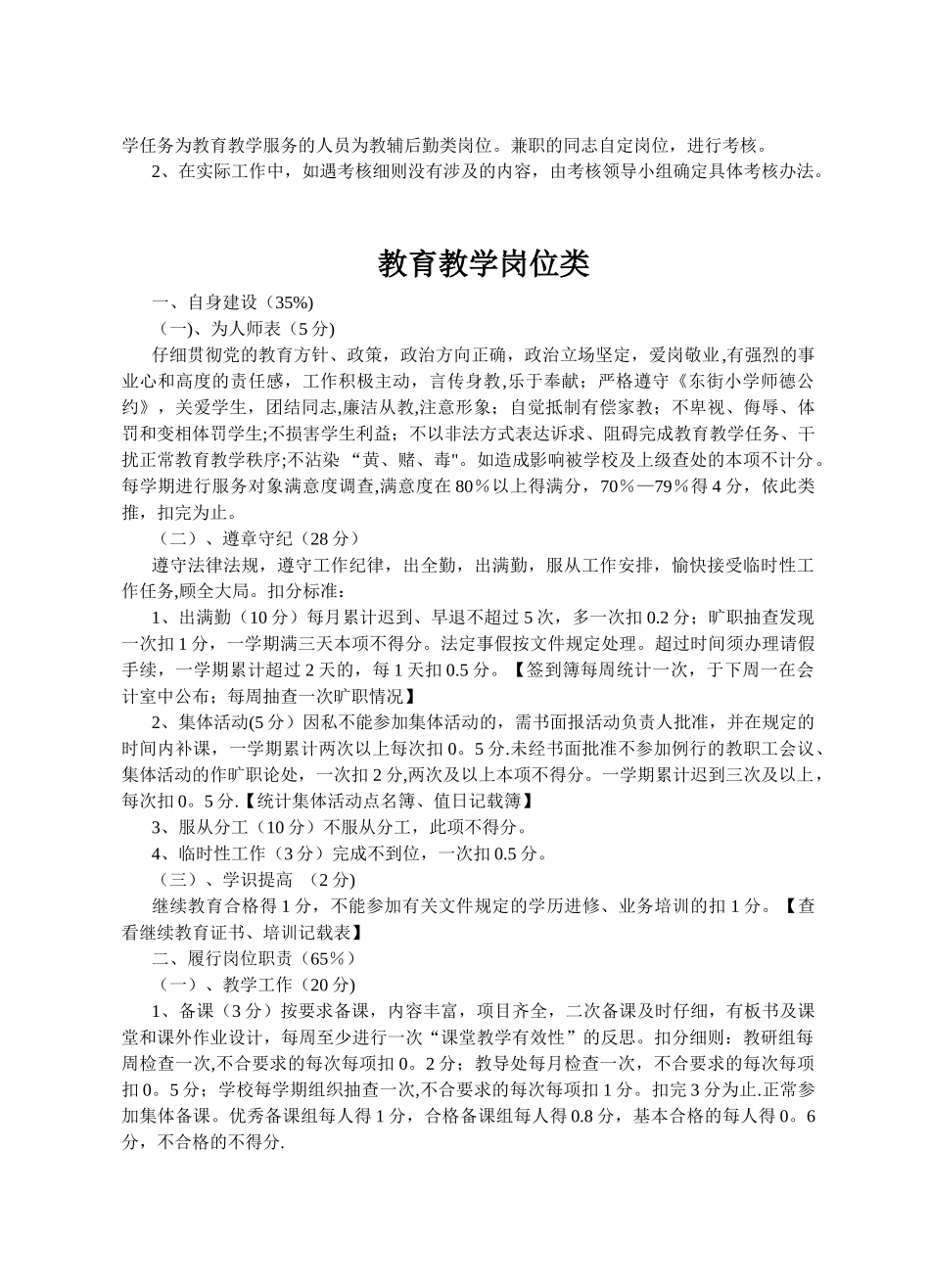 东街小学2025教师绩效考核方案_第2页