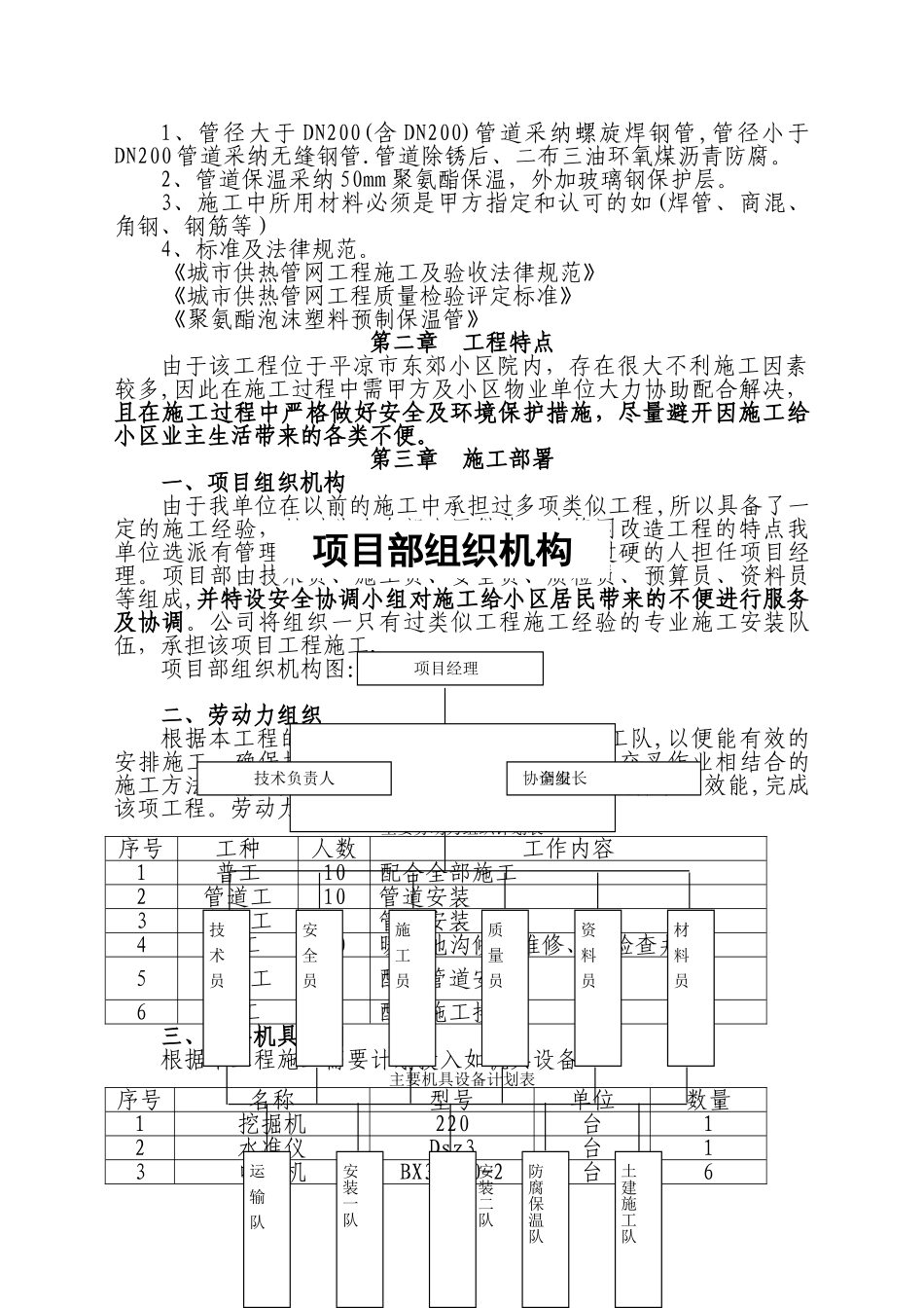 东郊基地上下水管网及地沟维修工程施工组织设计_第2页