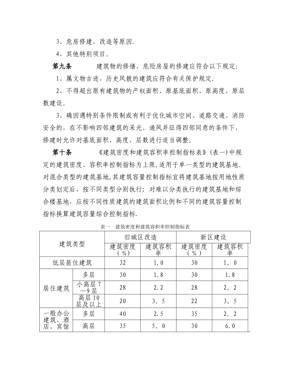 东阳市城市规划管理技术规定_第3页