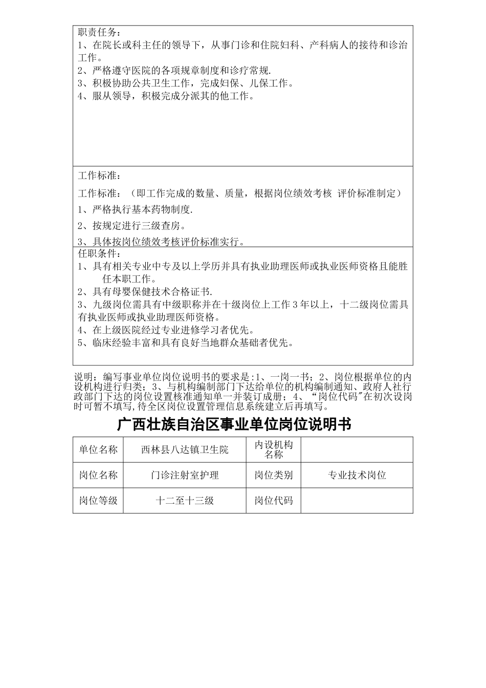 东陇镇卫生院岗位说明书_第2页