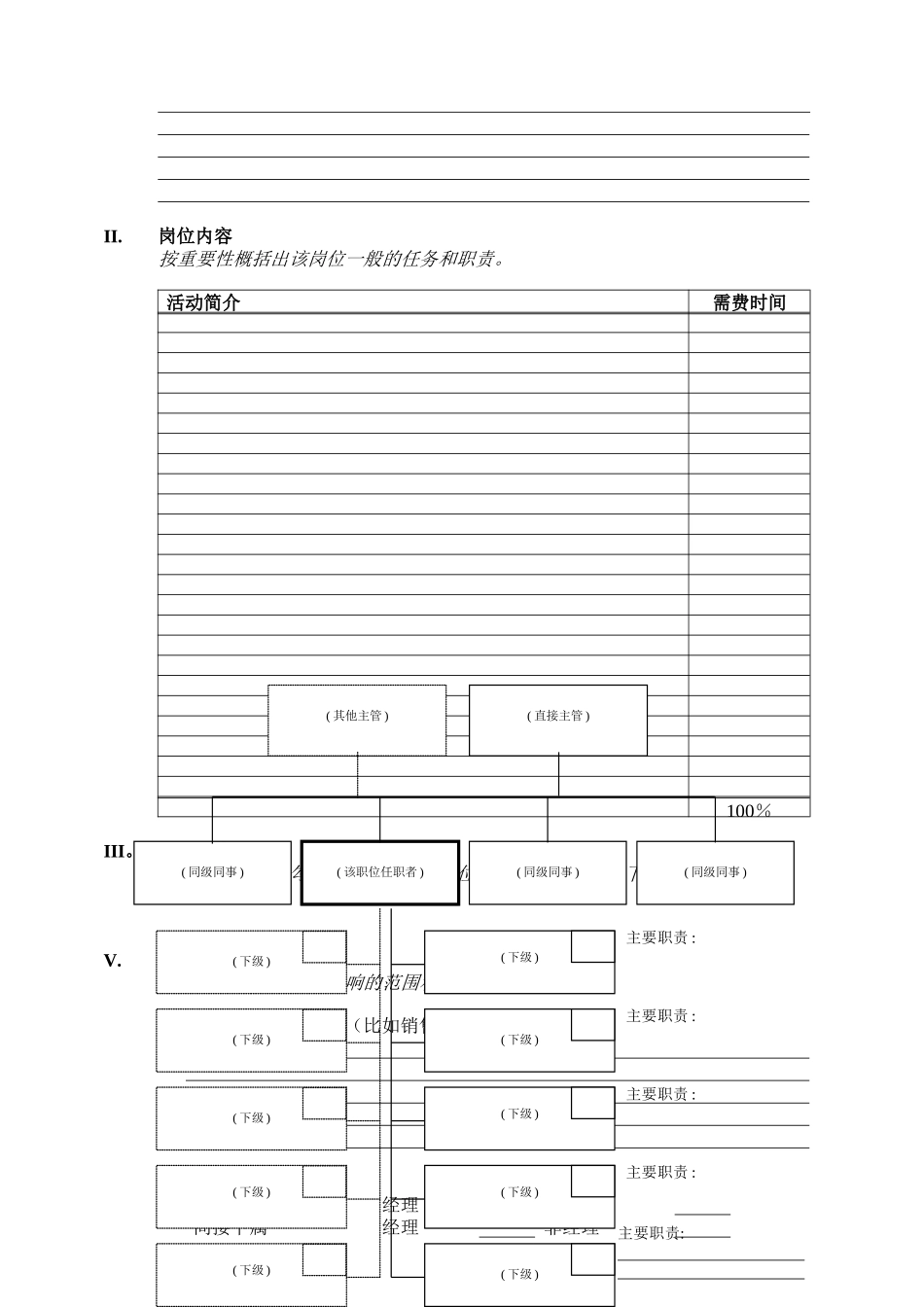 东风乘用车公司岗位分析培训_第3页