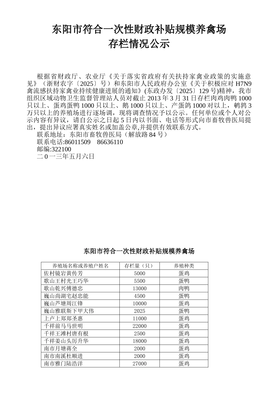 东阳市符合一次性财政补贴规模养禽场_第1页