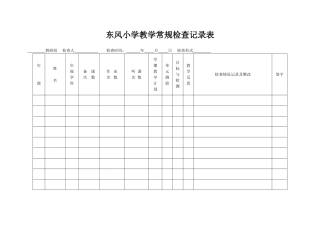 东风小学教学常规检查记录表