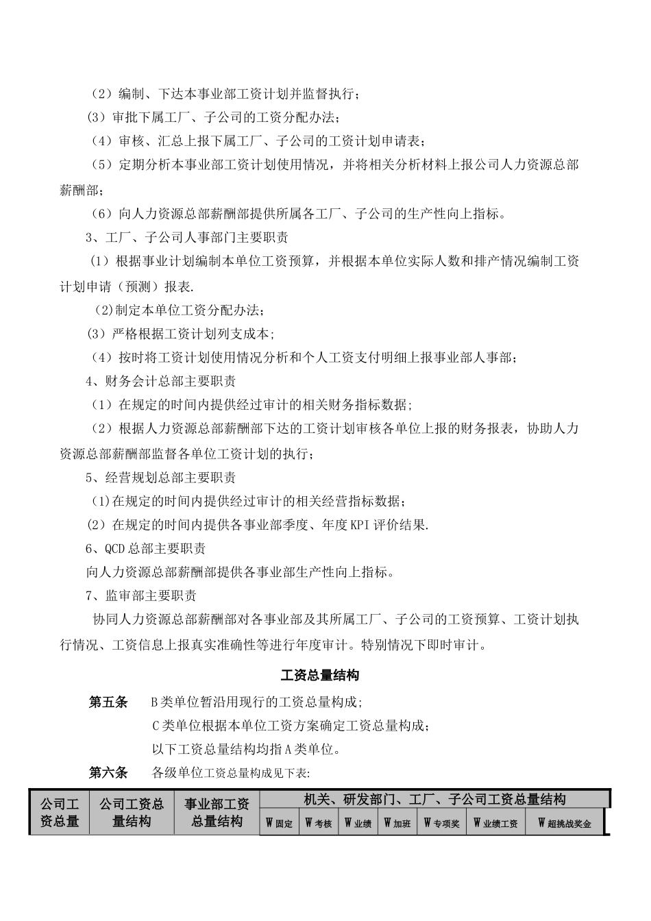 东风汽车有限公司工资总量管理办法_第2页