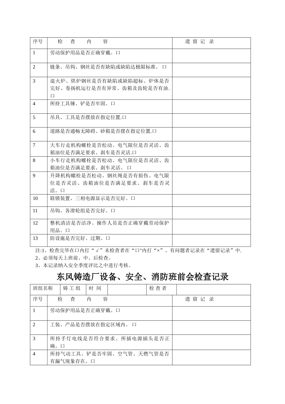 东风铸造厂设备、安全、消防班前会检查记录_第2页