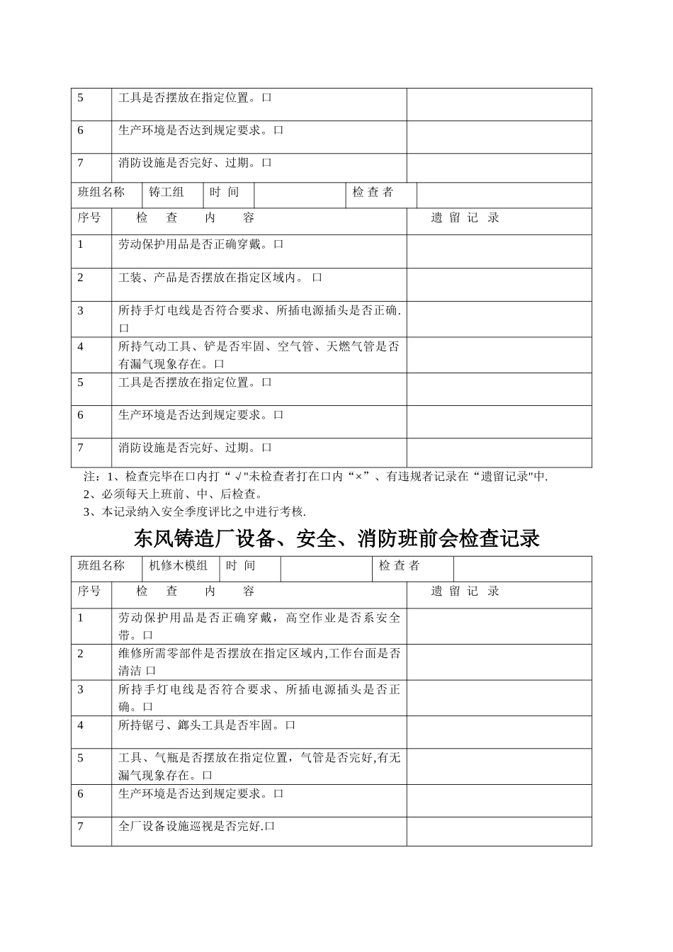 东风铸造厂设备、安全、消防班前会检查记录_第3页
