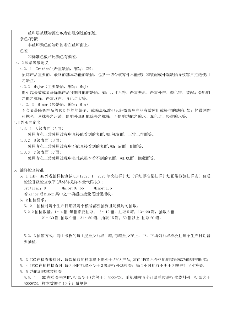 丝印产品外观检验规范_第2页