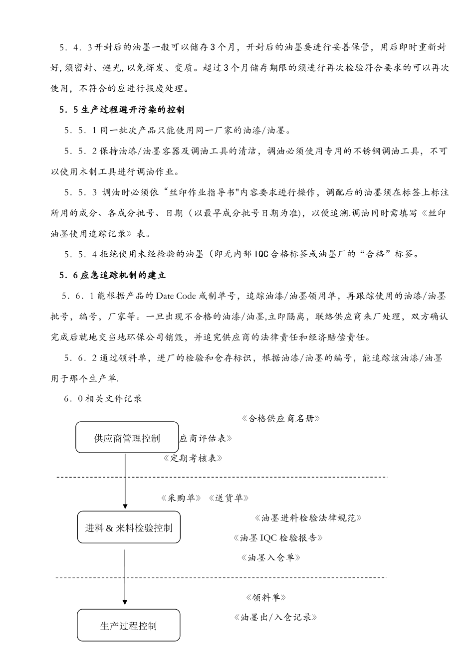 丝印油墨管理控制程序_第3页