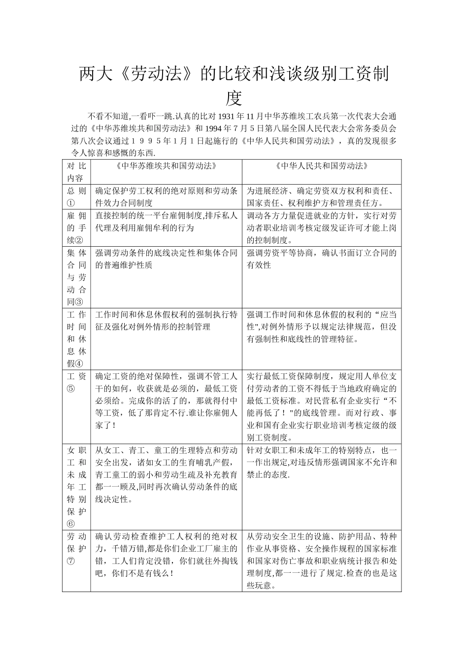 两大《劳动法》的比较与浅谈级别工资制度_第1页