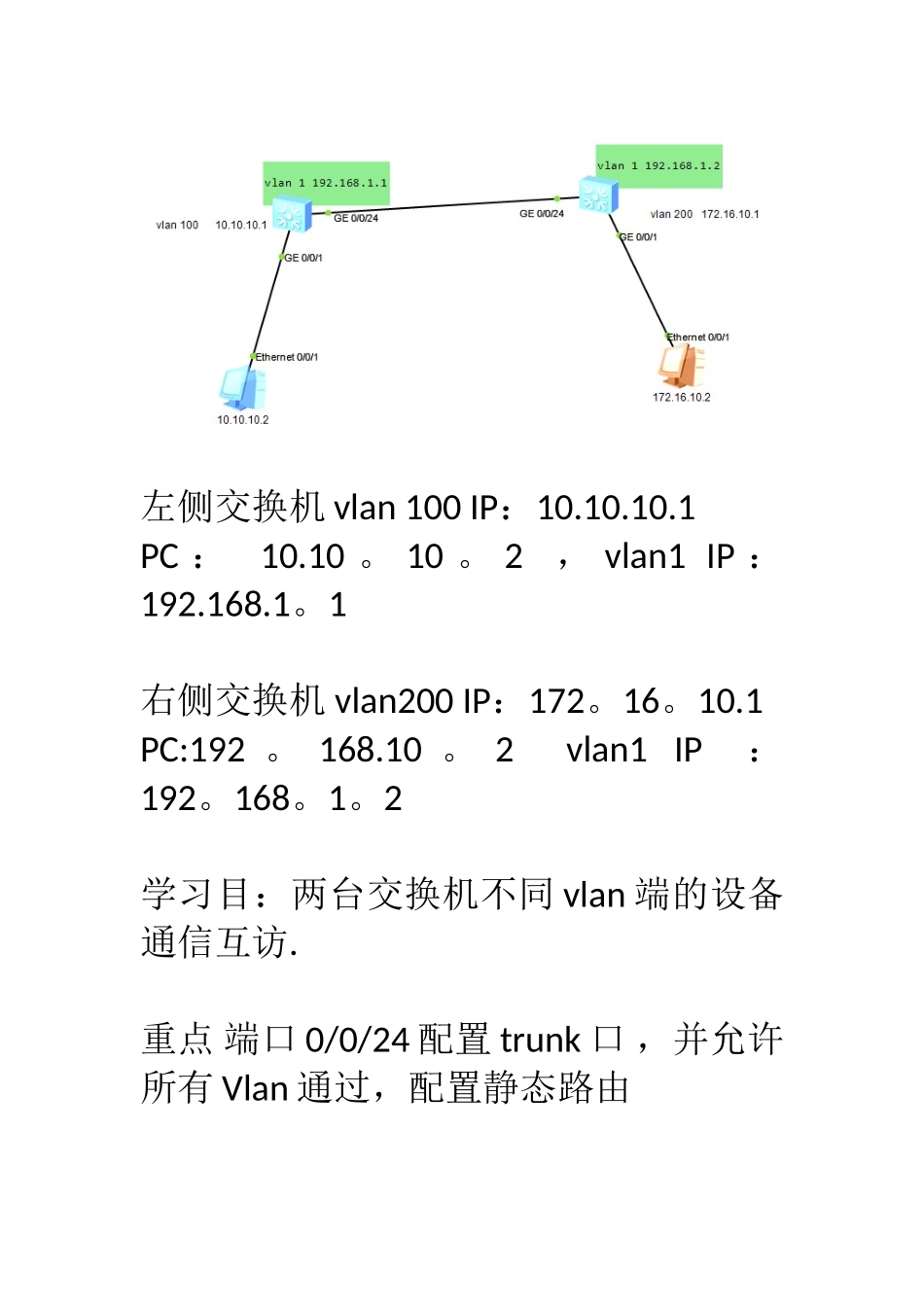 两台交换机不同vlan端的设备通信互访。_第1页