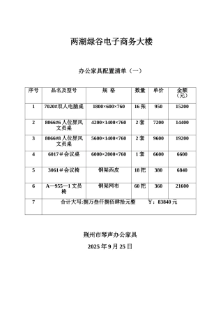 两湖绿谷电子商务大楼